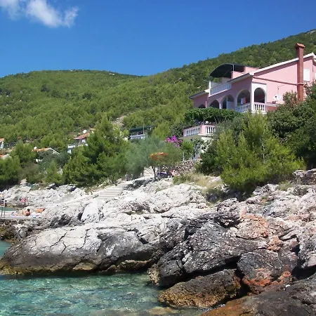 Maskovic Karbuni Апартаменты *