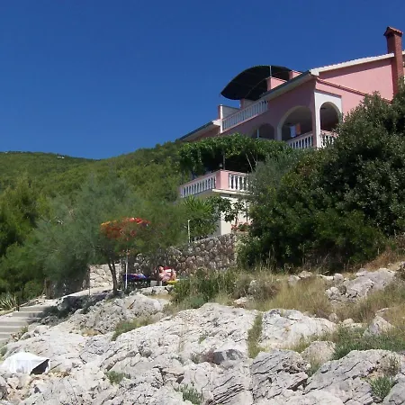 Maskovic Karbuni Апартаменты